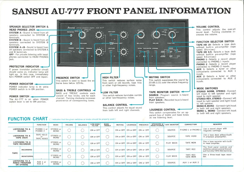 [Bild: AU_777_Reference_Card_Page_1.jpg]