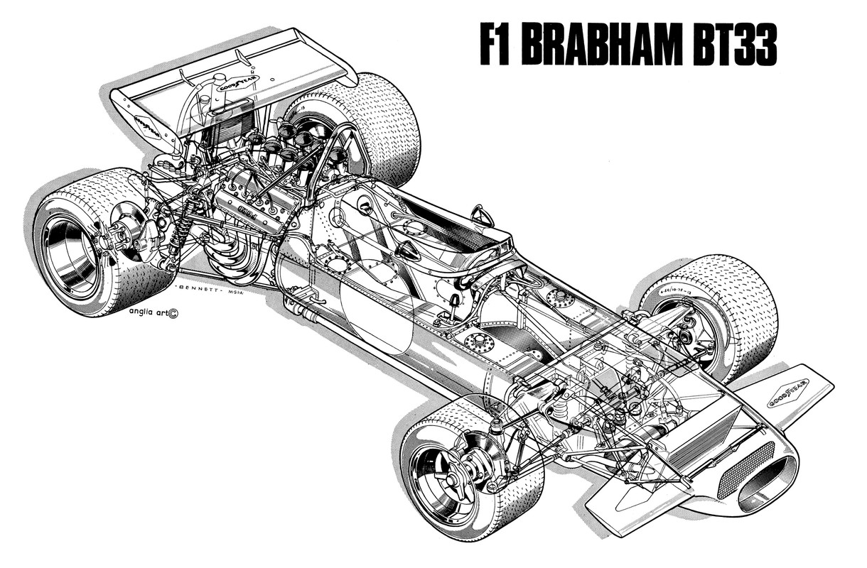 B_Bennett_Brabham_BT33.jpg